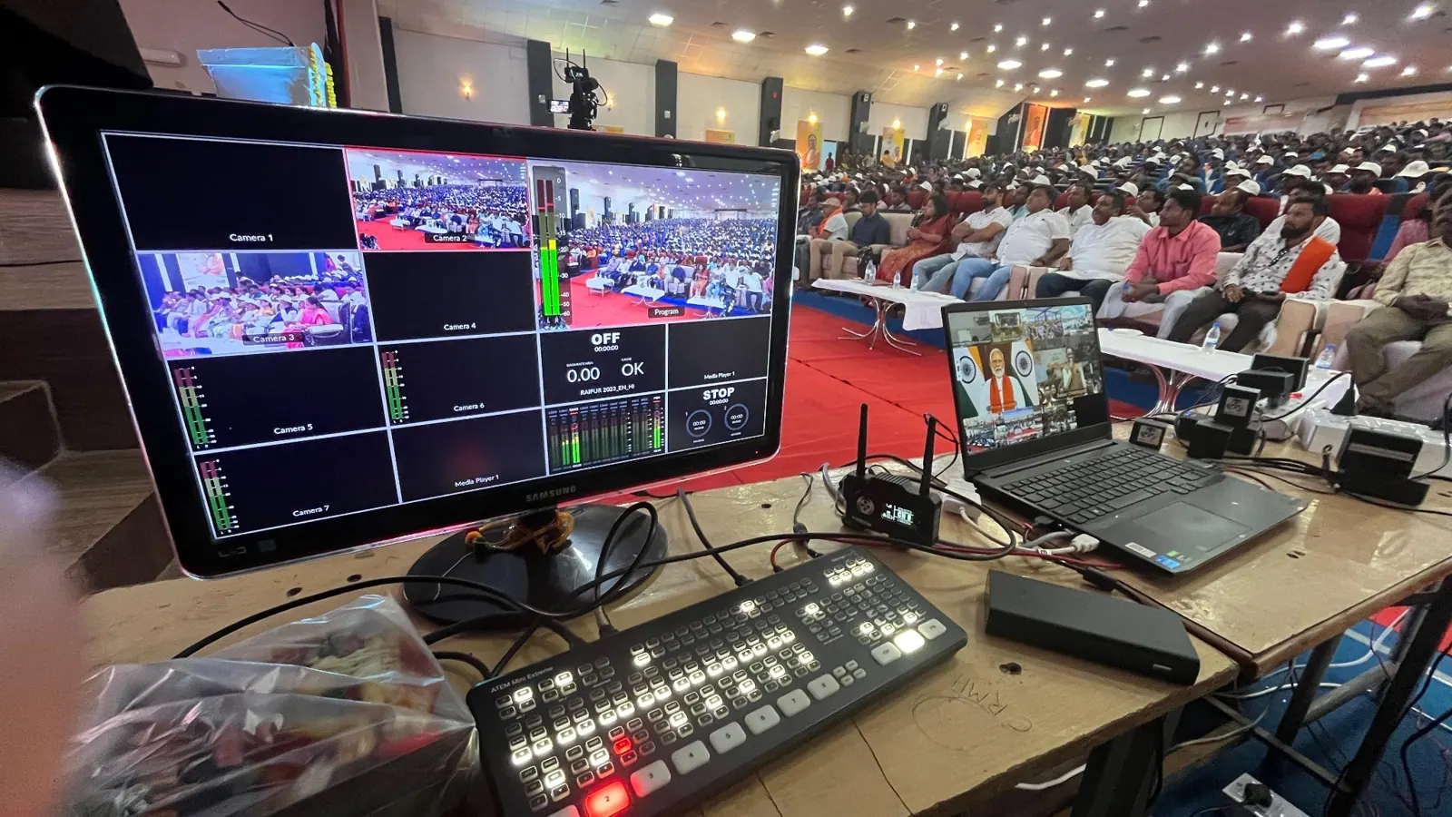Multi-Camera Production